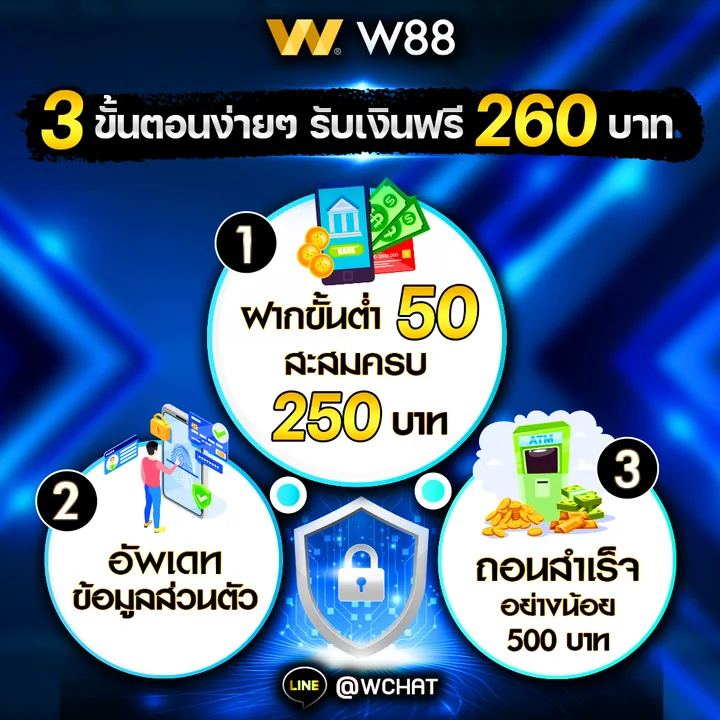 สมาชิกใหม่ W88 รับเงินฟรีเดิมพัน 260 บาท ใน 3 ขั้นตอน